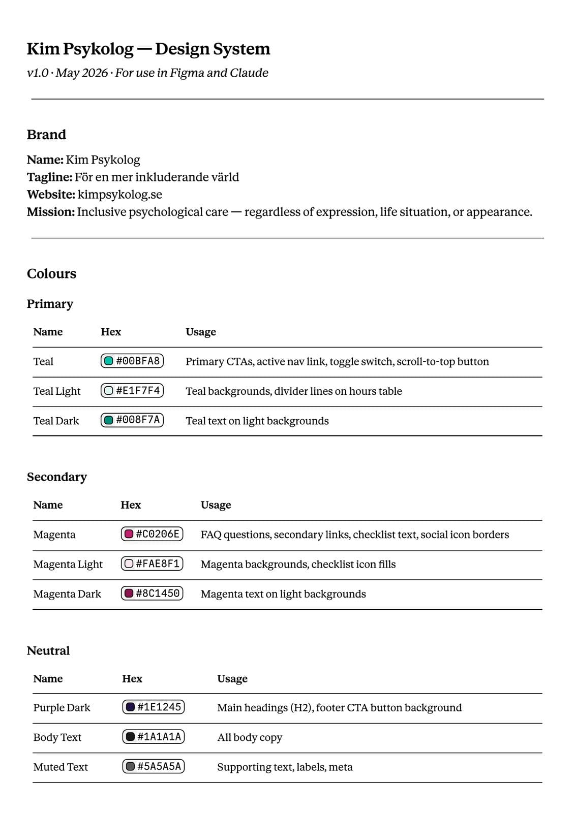 Design system, May 2026