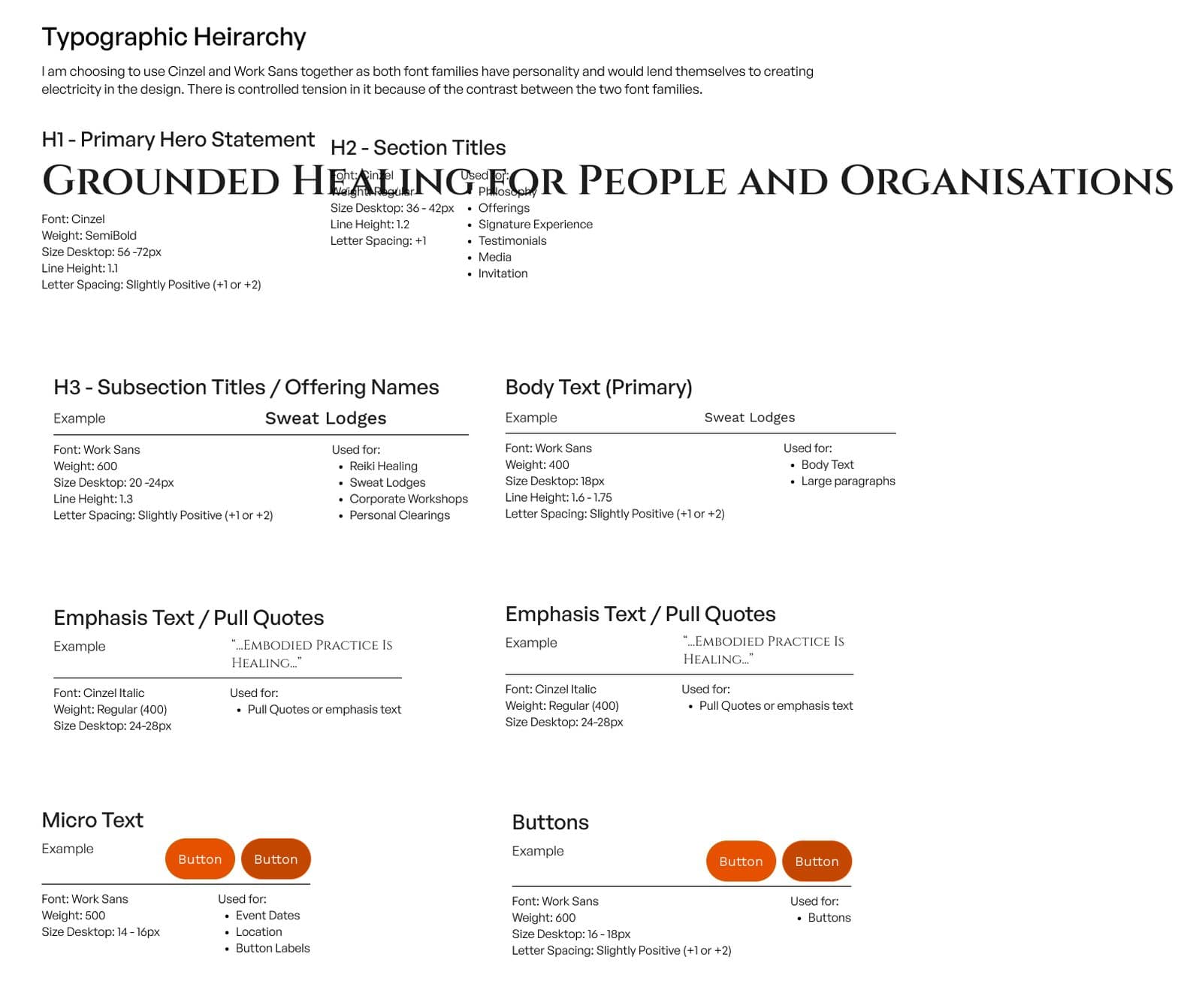 Typographic hierarchy